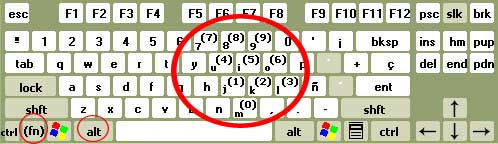 caracters-teclado