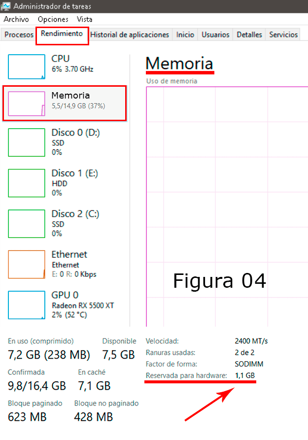 Desactivar Máximo de memoria RAM